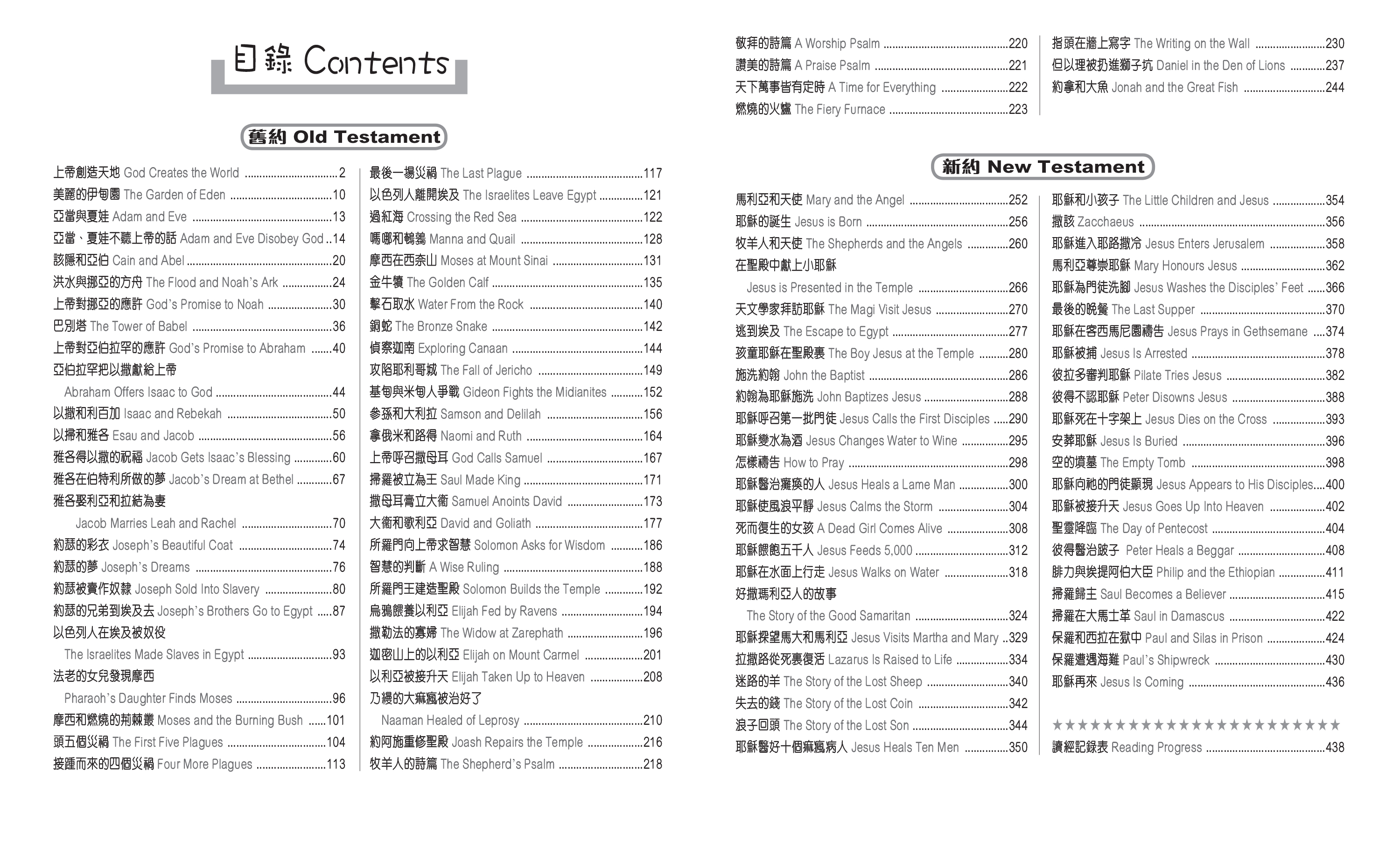 CHT0293-3 189-3
