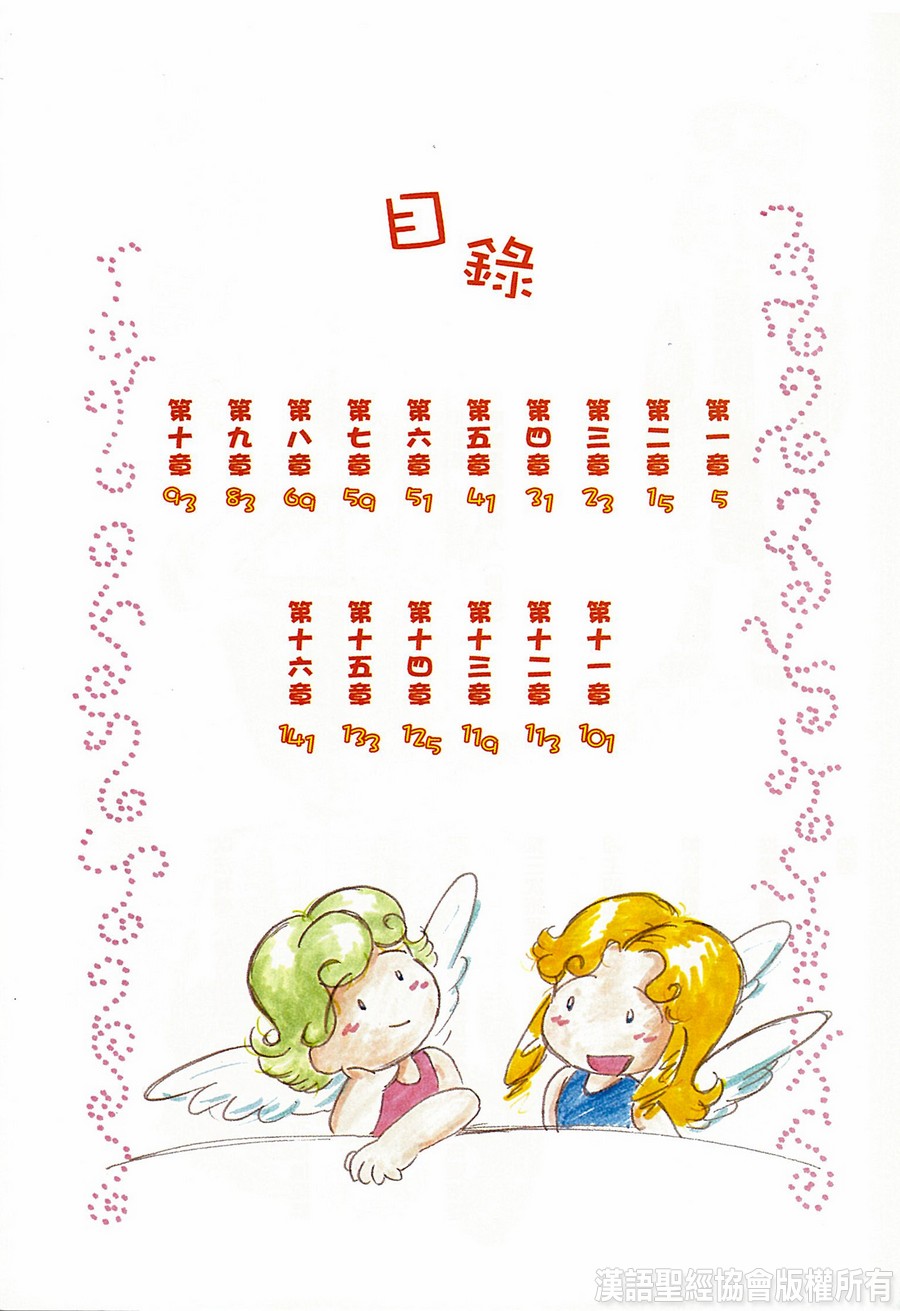 195-2