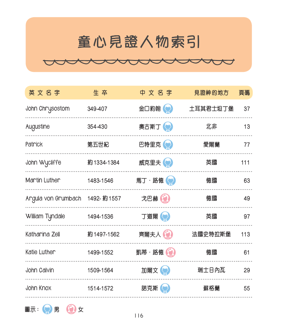 2015-11