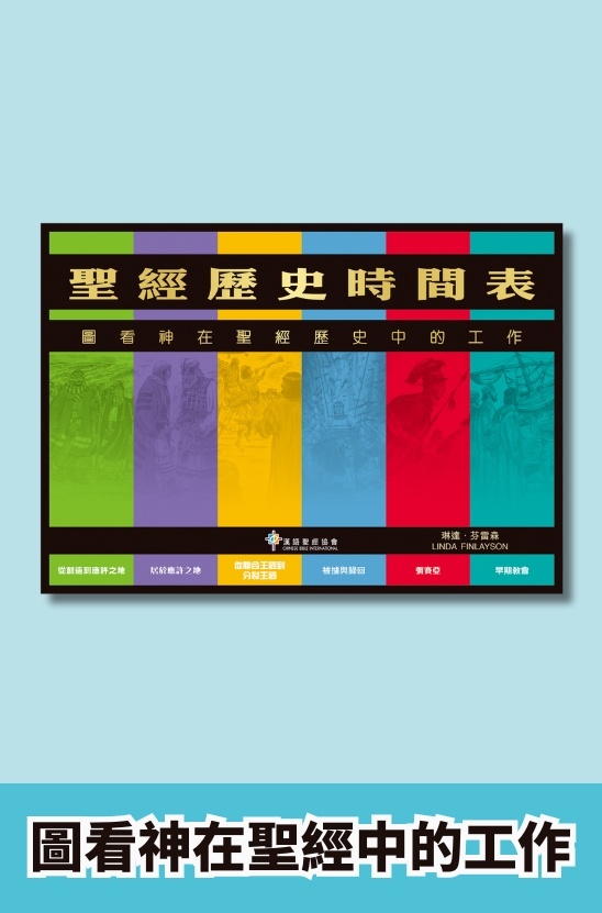 CFT0224