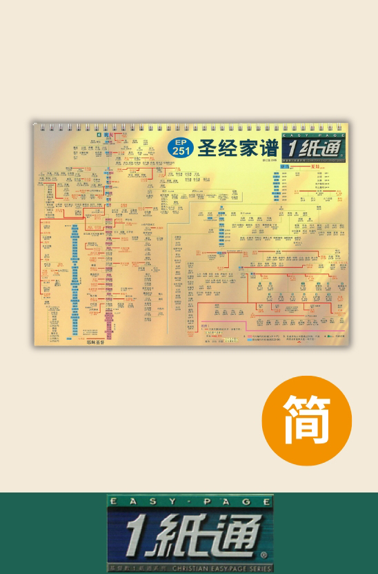 1紙通．简体中文版